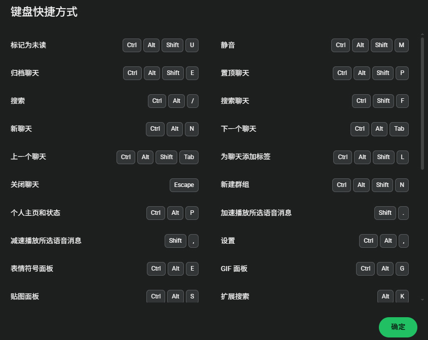 WhatsApp网页版快捷键大全