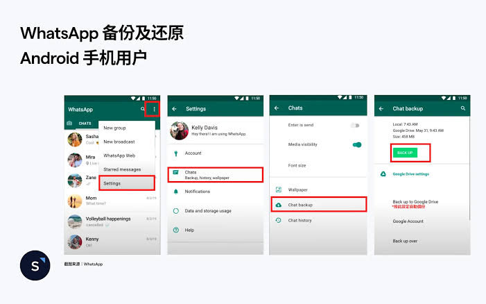 WhatsApp 网页版聊天记录备份